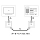 розетка hdmi werkel белый w1186001 4690389155543 a051121