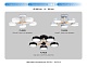люстра на штанге ambrella light comfort linetech fl4825
