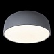 потолочный светодиодный светильник loft it axel 10201/480 grey