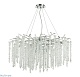 подвесная люстра glow thorny plc201