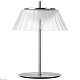 настольная лампа lightstar napoli 794910